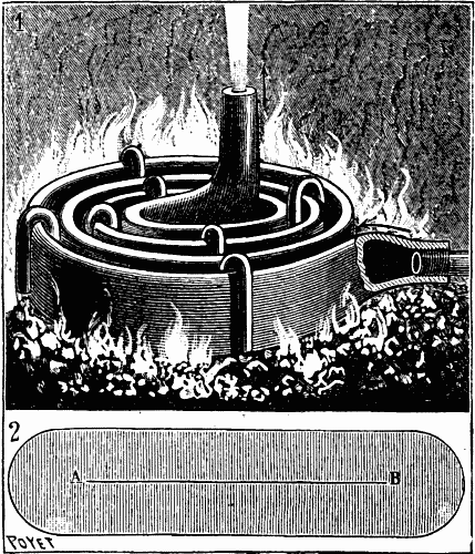 Fig. 1.&mdash;INSTANTANEOUS VAPORIZATION
BOILER OF MESSRS. SERPOLLET.