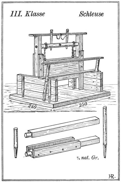 III. Klasse Schleuse, &frac14; nat. Gr.