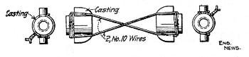 Fig. 104.&mdash;Tie for Wall Forms.