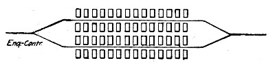 Fig. 155.&mdash;Arrangement of Tracks and Forms for Molding
Slabs for Girder Bridge.