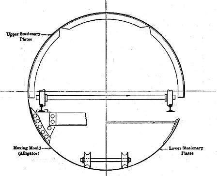 Fig. 252.&mdash;Traveling Form for Pinto Creek Conduit.