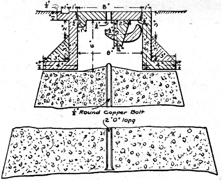 Fig. 304.&mdash;Bench Monument, Chicago, Ill.