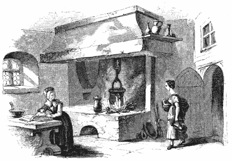 Fig. 239.&mdash;Kitchen in D&uuml;rer’s House.