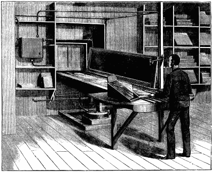 Fig. 4.&mdash;PLATE-WARMING MACHINE.