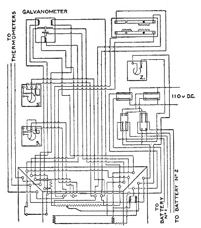Fig. 24.&mdash;Detailed wiring diagram showing all parts of
recording apparatus, together with wiring to thermometers complete,
including all previous figures.