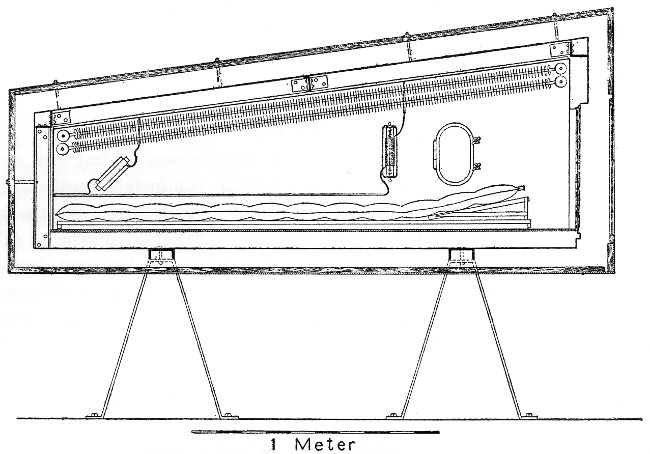 Fig. 26.&mdash;Cross-section of bed calorimeter, showing part
of steel construction, also copper and zinc walls, food-aperture, and
wall and air-resistance thermometers. Cross-section of opening,
cross-section of panels of insulating asbestos, and supports of
calorimeter itself are also indicated.