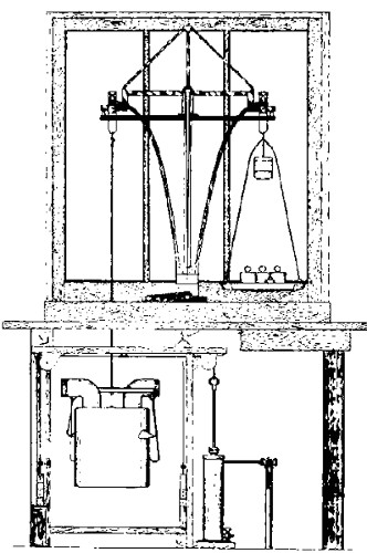 Fig. 29.&mdash;Balance for weighing absorbers, showing general
type of balance and case surrounding it, with counterpoise and weights
upon right-hand pan. A sulphuric-acid absorber is suspended in position
ready for weighing. Elevator with compressed-air system is shown in
lower part of case.