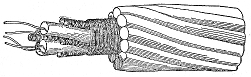 Fig. 58.&mdash;Calais-Dover cable, 1851