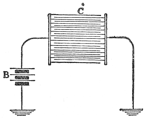 Fig. 60.&mdash;Condenser