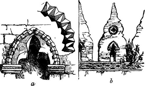 Fig. XXIII. Fig. XXIII.