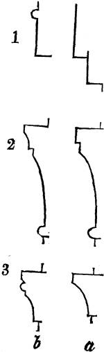 Fig. XXIX. Fig. XXIX.