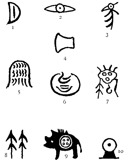 REBUS-PICTURES FROM THE OLD CHINESE, SHOWING THE
BEGINNINGS OF PICTURE-WRITING.