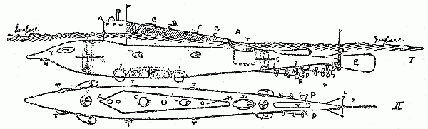 LEON KARFF'S ROUGH DRAWING OF THE NEW BRITISH SUBMARINE.

The letters refer to the notes which were also found, and which ran as follows: AA, Conning Tower; BB, Telephone Buoys;
CC, Hatchways; D, Lifeboat (detachable); E, Rudder; FF, Wells with Horizontal Propellers; GG, Planes; H, Hatch from
Diving Chamber; II, Wheels in Recesses; K, Detachable Safety Weight in Recess; L, Tiller; T T T T, Torpedo Tubes;
P P P P, Propellers.

I. Side View (in awash position). II. Horizontal position (from above). Scale, 1/2 inch to 12 feet.