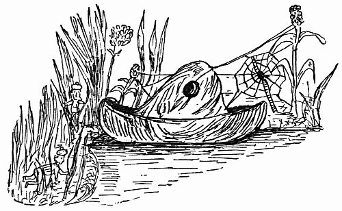 The Boy's Illustration.
Fig. 21.&mdash;The Pixie Waterman's Skiff.