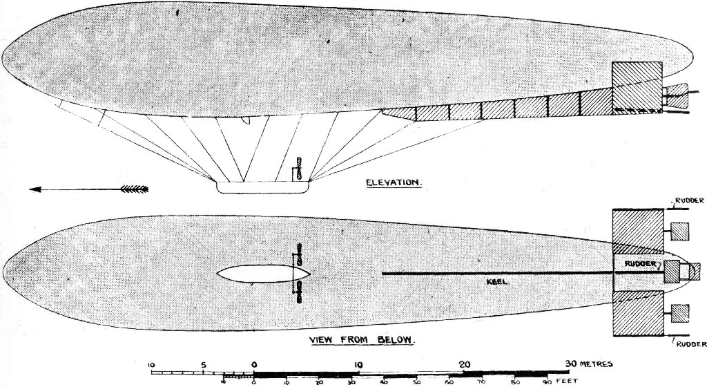 Elevation of P. I.