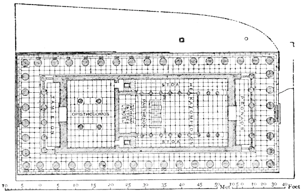 Fig. 6.&mdash;Plan of the Parthenon. (From Michaelis.)