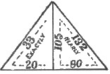 Fig. 11. Cephren.
