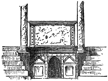 Trappen van het Presbyterium en &ldquo;Confessio&rdquo; S. Giorgo in Velabro.