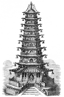 Fig. 71.&mdash;Tower of Nankin.