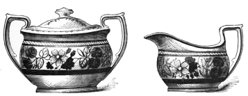 Fig. 348.&mdash;Old Worcester Porcelain. (Robert Hoe, Jun.,
Coll.)