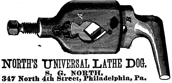 [Illustration:  North's Universal Lathe Dog.
S. G. NORTH
347 North 4th Street, Philadelphia, Pa.]
