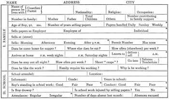 Card used in Investigation of Newsboys in Milwaukee