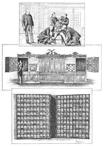 1. PHOTOGRAPHING A CRIMINAL FOR THE “ROGUES’ GALLERY”
(NEW YORK). 2. CABINET IN WHICH AMERICAN CRIMINALS ARE REGISTERED. 3.
TWO LEAVES OF THE “ROGUES’ GALLERY.”