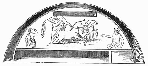 Illustration: Fig. 76&mdash;The Translation of Elijah.
