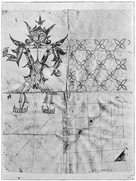 Plate 25.&mdash;Fig. 1. Diagrams.
