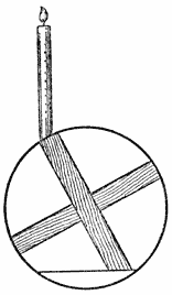 Fig. 6.&mdash;Taper fixed on brazen ring used in same ceremony.