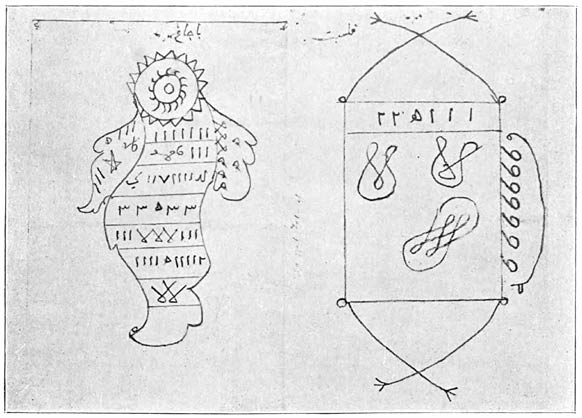 Plate 6.&mdash;Bajang and Pĕlĕsit Charms.