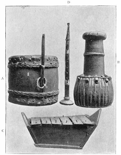 Plate 20.&mdash;Fig. 1. Musical Instruments.