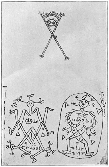 Plate 27.&mdash;Fig. 1. Diagrams.