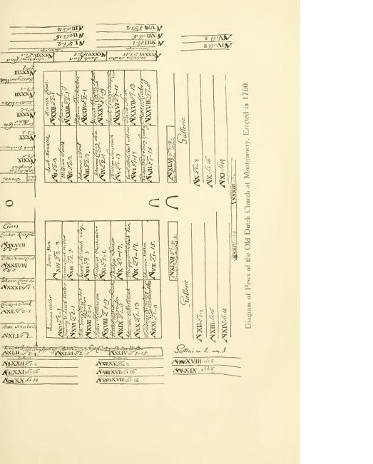 Diagram of Pews