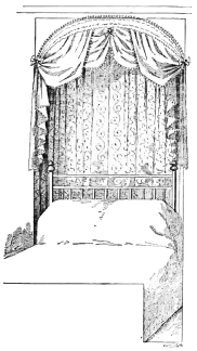 [Fig. 18.&mdash;Draped alcove for a bed. not visible