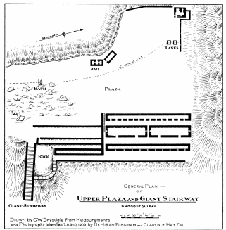 Image unavailable: General Plan
OF
Upper Plaza and Giant Stairway
Choqquequirau


Drawn by C. W. Drysdale from Measurements and Photographs taken Feb. 7,
8, 9, 10, 1909 by Dr. Hiram Bingham and Clarence Hay Esq.