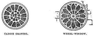 Image unavailable: CADDIS GRATING.
WHEEL-WINDOW.