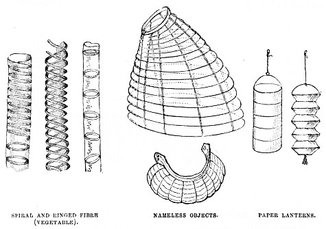 Image unavailable: SPIRAL AND RINGED FIBRE (VEGETABLE).
NAMELESS OBJECTS.
PAPER LANTERNS.