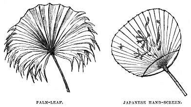 Image unavailable: PALM-LEAF.
JAPANESE HAND-SCREEN.