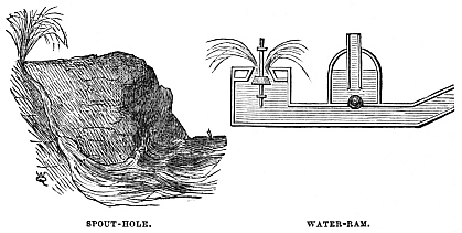 Image unavailable: SPOUT-HOLE.
WATER-RAM.