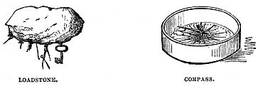 Image unavailable: LOADSTONE.
COMPASS.