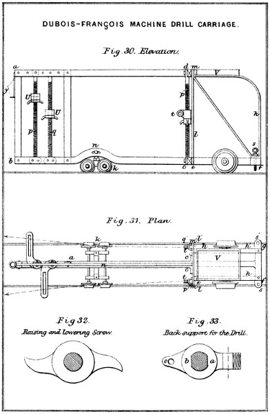 DUBOIS-FRAN&Ccedil;OIS MACHINE DRILL CARRIAGE.