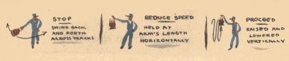 Image unavailable: STOP SWING BACK AND FORTH ACROSS TRACKS

REDUCE SPEED HELD AT ARM’S LENGTH HORIZONTALLY

PROCEED RAISED AND LOWERED VERTICALLY