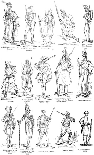 Plate 27