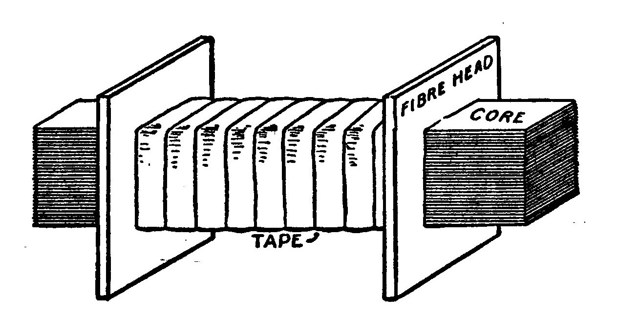 Fig. 184.—Leg with Heads in Position for Winding.