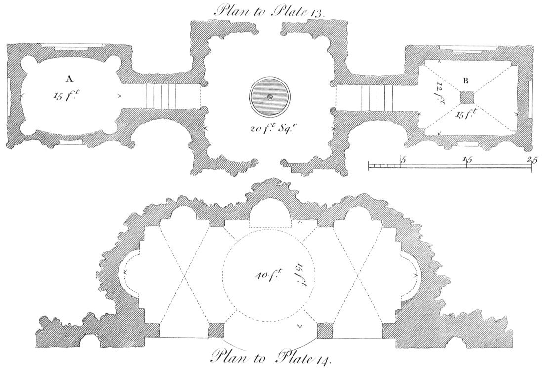 Plan to Plate 13.
 Plan to Plate 14.