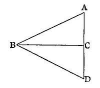 Vertical
line AD on the right with midpoint C, and point B to the left, forming
two symmetric triangles BAC and BDC sharing horizontal base BC,
illustrating equal angles or distances about a midpoint.