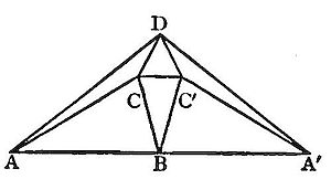 Symmetric
diagram with baseline AA', apex D above, and central point B on the
base. Inner points C and C' form a small diamond shape, with multiple
lines radiating from D and B, illustrating a proposition about
symmetric or mirror triangles.