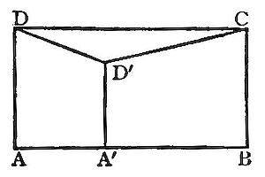 Rectangle
ABCD with interior point D' connected by lines to corners D and C
above, and to point A' on the base, illustrating a proposition about an
internal point and its distances to the sides or corners.