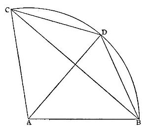 Quadrilateral CABD with crossing diagonals, plus two arcs between
C and D and between D and B, illustrating a proposition about a
quadrilateral, its diagonals, and the circular arcs connecting its
vertices.